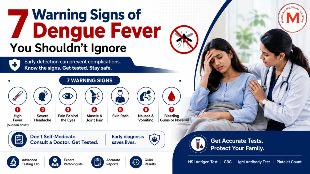 dengue warning signs Girgaon Mumbai