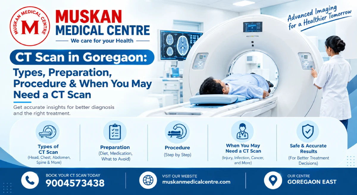 CT scan in Goregaon